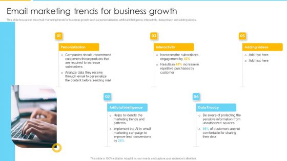 Optimizing Ecommerce Marketing Plan To Improve Sales Email Marketing Trends For Business Growth Structure PDF