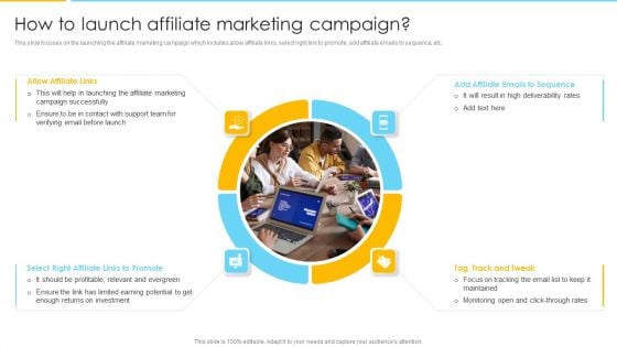 Optimizing Ecommerce Marketing Plan To Improve Sales How To Launch Affiliate Marketing Campaign Clipart PDF Optimizing Ecommerce Marketing Plan To Improve Sales How To Launch Affiliate Marketing Campaign Clipart PDF