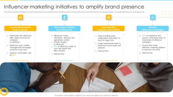 Optimizing Ecommerce Marketing Plan To Improve Sales Influencer Marketing Initiatives To Amplify Brand Presence Introduction PDF