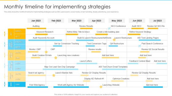 Optimizing Ecommerce Marketing Plan To Improve Sales Monthly Timeline For Implementing Strategies Background PDF Optimizing Ecommerce Marketing Plan To Improve Sales Monthly Timeline For Implementing Strategies Background PDF