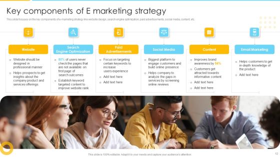 Optimizing Ecommerce Marketing Plan To Improve Sales Ppt PowerPoint Presentation Complete With Slides Slide12