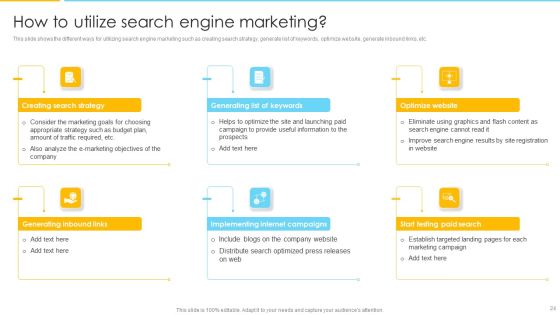 Optimizing Ecommerce Marketing Plan To Improve Sales Ppt PowerPoint Presentation Complete With Slides Slide24