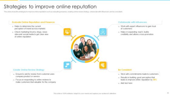 Optimizing Ecommerce Marketing Plan To Improve Sales Ppt PowerPoint Presentation Complete With Slides Slide30