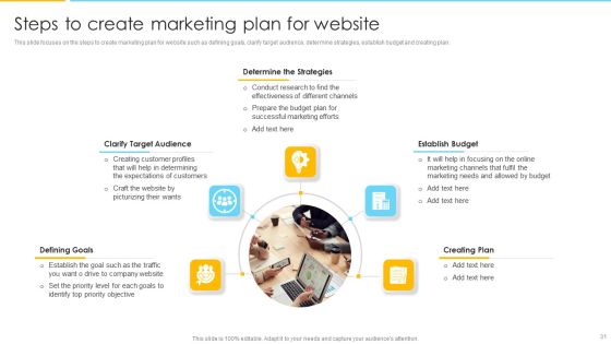Optimizing Ecommerce Marketing Plan To Improve Sales Ppt PowerPoint Presentation Complete With Slides Slide31