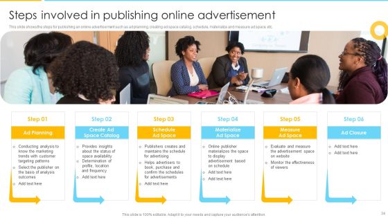 Optimizing Ecommerce Marketing Plan To Improve Sales Ppt PowerPoint Presentation Complete With Slides Slide34