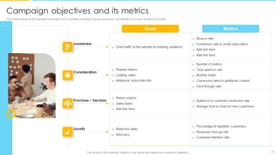 Optimizing Ecommerce Marketing Plan To Improve Sales Ppt PowerPoint Presentation Complete With Slides Slide37