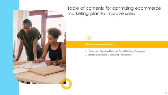 Optimizing Ecommerce Marketing Plan To Improve Sales Ppt PowerPoint Presentation Complete With Slides Slide47