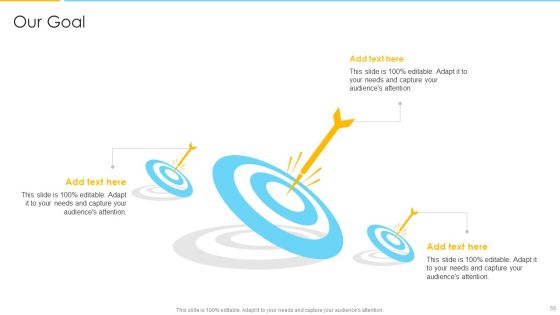 Optimizing Ecommerce Marketing Plan To Improve Sales Ppt PowerPoint Presentation Complete With Slides Slide56
