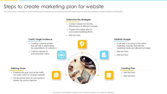 Optimizing Ecommerce Marketing Plan To Improve Sales Steps To Create Marketing Plan For Website Elements PDF