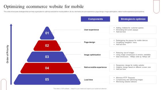 Optimizing Ecommerce Website For Mobile Ppt PowerPoint Presentation File Outline PDF