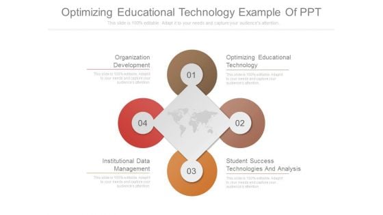 Optimizing Educational Technology Example Of Ppt