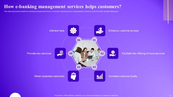 Optimizing Electronic Banking Services To Improve Consumer Satisfaction Ppt PowerPoint Presentation Complete Deck With Slides