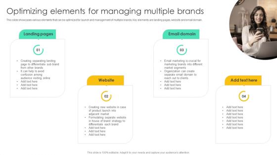 Optimizing Elements For Managing Multiple Brands Designs PDF