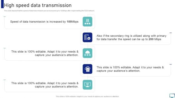 Optimizing Fiber Distributed Data Interface To Enhance Processes High Speed Data Transmission Elements PDF