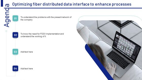 Optimizing Fiber Distributed Data Interface To Enhance Processes Ppt PowerPoint Presentation Complete With Slides