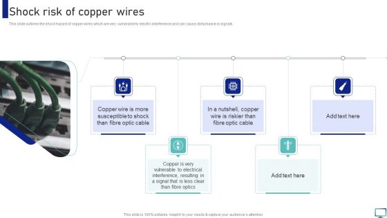 Optimizing Fiber Distributed Data Interface To Enhance Processes Shock Risk Of Copper Wires Themes PDF