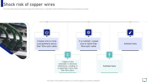 Optimizing Fiber Distributed Data Interface To Enhance Processes Shock Risk Of Copper Wires Themes PDF Optimizing Fiber Distributed Data Interface To Enhance Processes Shock Risk Of Copper Wires Themes PDF