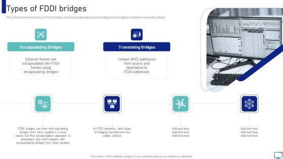 Optimizing Fiber Distributed Data Interface To Enhance Processes Types Of FDDI Bridges Icons PDF