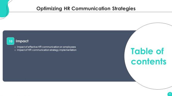Optimizing HR Communication Strategies Ppt PowerPoint Presentation Complete Deck With Slides
