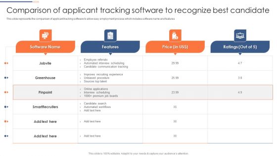 Optimizing Hiring Process Comparison Of Applicant Tracking Software To Recognize Introduction PDF