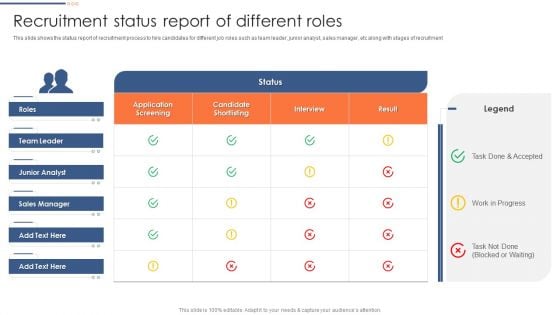 Optimizing Hiring Process Recruitment Status Report Of Different Roles Template PDF