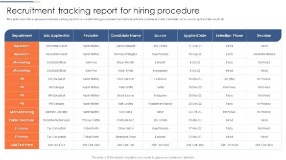 Optimizing Hiring Process Recruitment Tracking Report For Hiring Procedure Guidelines PDF