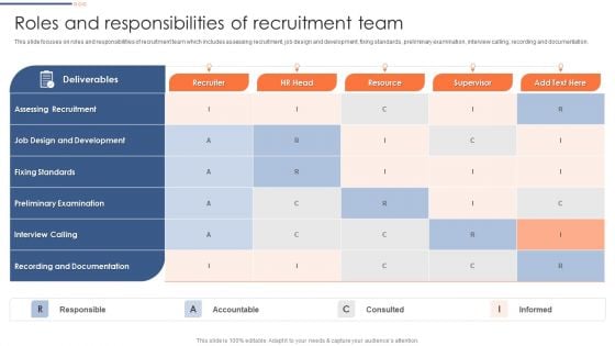 Optimizing Hiring Process Roles And Responsibilities Of Recruitment Team Background PDF