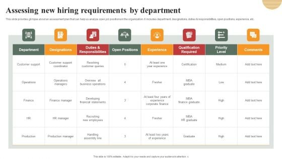 Optimizing Human Capital Alignment Assessing New Hiring Requirements By Department Designs PDF Optimizing Human Capital Alignment Assessing New Hiring Requirements By Department Designs PDF