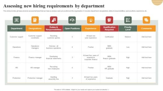 Optimizing Human Capital Alignment Assessing New Hiring Requirements By Department Designs PDF