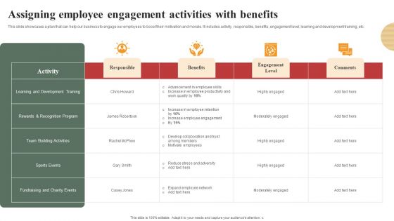 Optimizing Human Capital Alignment Assigning Employee Engagement Activities With Benefits Rules PDF