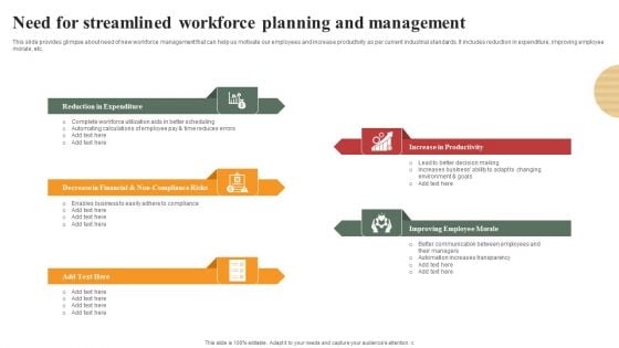 Optimizing Human Capital Alignment Need For Streamlined Workforce Planning And Management Diagrams PDF Optimizing Human Capital Alignment Need For Streamlined Workforce Planning And Management Diagrams PDF