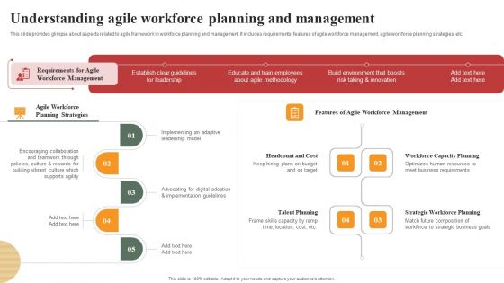 Optimizing Human Capital Alignment Understanding Agile Workforce Planning And Management Information PDF