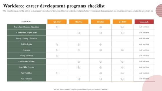 Optimizing Human Capital Alignment Workforce Career Development Programs Checklist Icons PDF