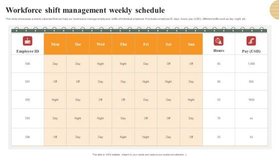 Optimizing Human Capital Alignment Workforce Shift Management Weekly Schedule Microsoft PDF