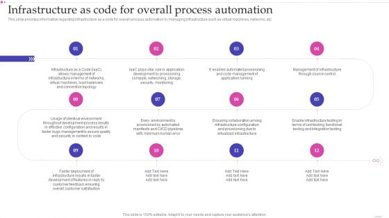 Optimizing IT Infrastructure Playbook Infrastructure As Code For Overall Process Automation Ideas PDF Optimizing IT Infrastructure Playbook Infrastructure As Code For Overall Process Automation Ideas PDF