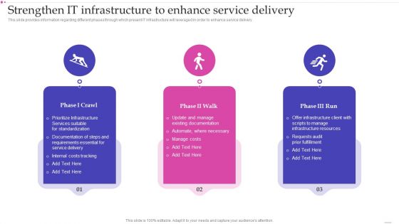 Optimizing IT Infrastructure Playbook Strengthen IT Infrastructure To Enhance Service Delivery Slides PDF Optimizing IT Infrastructure Playbook Strengthen IT Infrastructure To Enhance Service Delivery Slides PDF