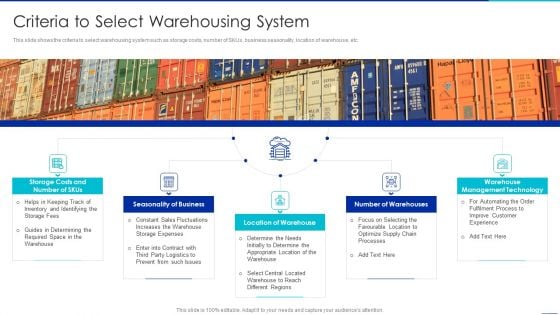 Optimizing Logistics Management Process Criteria To Select Warehousing System Ideas PDF