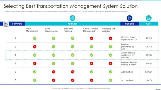 Optimizing Logistics Management Process Selecting Best Transportation Management Pictures PDF