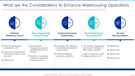 Optimizing Logistics Management Process What Are The Considerations To Enhance Warehousing Graphics PDF