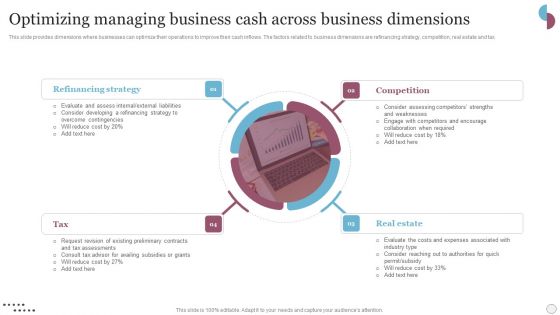 Optimizing Managing Business Cash Across Business Dimensions Brochure PDF