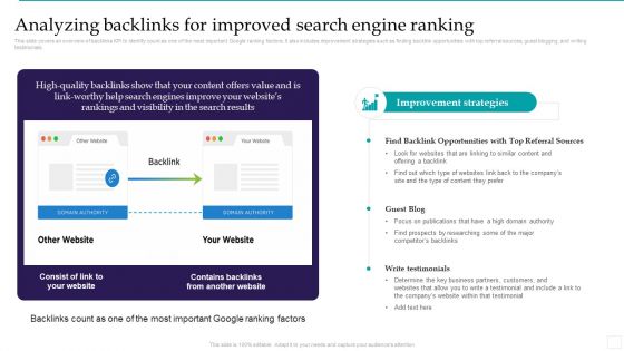 Optimizing Marketing Analytics To Enhance Organizational Growth Analyzing Backlinks For Improved Brochure PDF