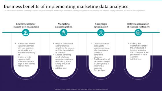 Optimizing Marketing Analytics To Enhance Organizational Growth Business Benefits Of Implementing Demonstration PDF