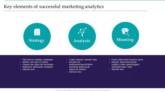 Optimizing Marketing Analytics To Enhance Organizational Growth Key Elements Of Successful Information PDF