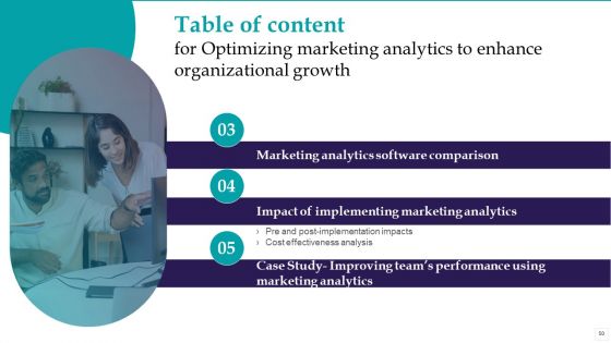 Optimizing Marketing Analytics To Enhance Organizational Growth Ppt PowerPoint Presentation Complete Deck With Slides