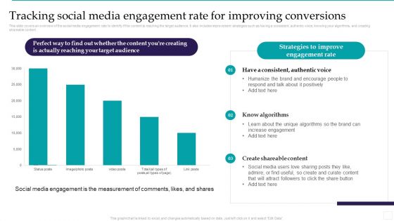 Optimizing Marketing Analytics To Enhance Organizational Growth Tracking Social Media Engagement Rate Sample PDF