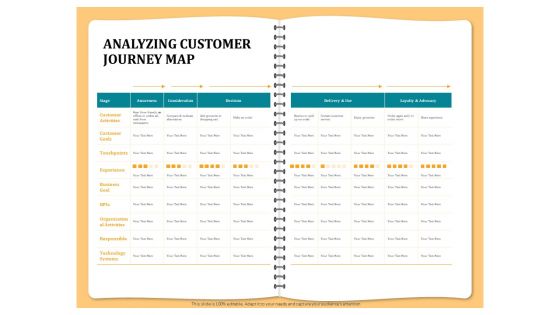 Optimizing Marketing Channel For Profit Increment Analyzing Customer Journey Map Pictures PDF