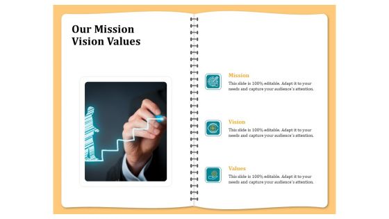 Optimizing Marketing Channel For Profit Increment Our Mission Vision Values Sample PDF Optimizing Marketing Channel For Profit Increment Our Mission Vision Values Sample PDF