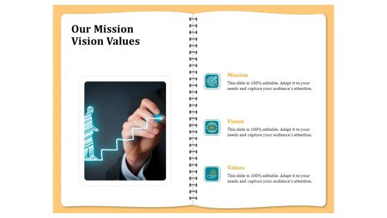 Optimizing Marketing Channel For Profit Increment Our Mission Vision Values Sample PDF