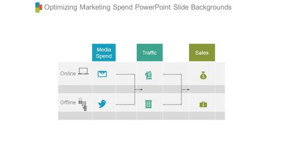 Optimizing Marketing Spend Powerpoint Slide Backgrounds