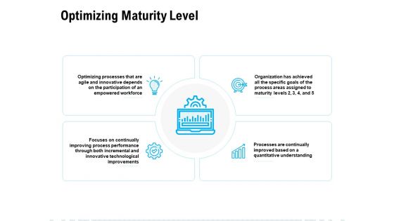 Optimizing Maturity Level Ppt PowerPoint Presentation Outline Microsoft
